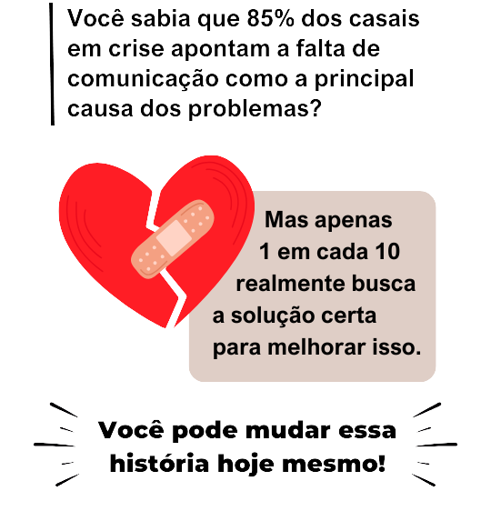 85% dos problemas são causados pela comunicação
